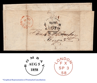 Extremely Rare Pre Stamp Letter by Secretary Bank of Bombay to famous Printers Perkins Bacon & Co in 1858