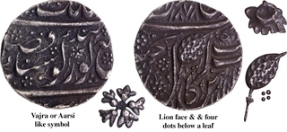 Unlisted type Sikh Empire Ranjit Singh Sri Amritsar Mint Silver Rupee VS 1878 (1821 AD) Coin. 